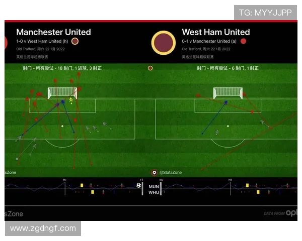 南京足球队与上海足球队赛后复盘分析及经验总结